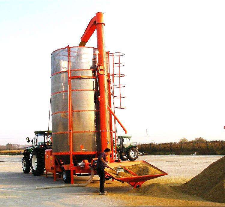 合肥糧食烘干機的類型有哪些？